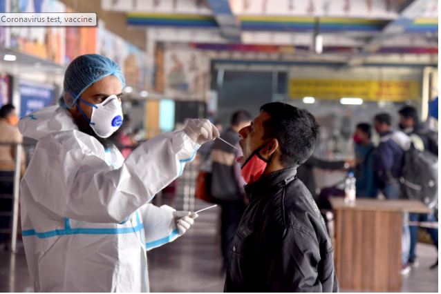 भारत में कोरोना संक्रमित एक करोड़ पार, ठीक होने वाले पहुंचे 95 लाख से अधिक