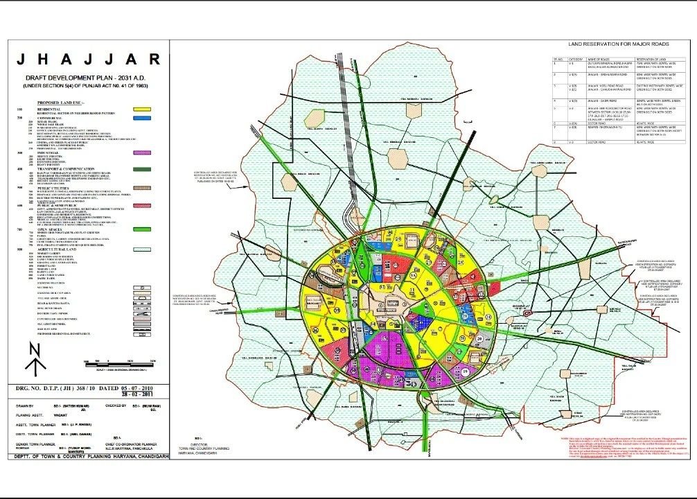 hcbs-jhajjar-location