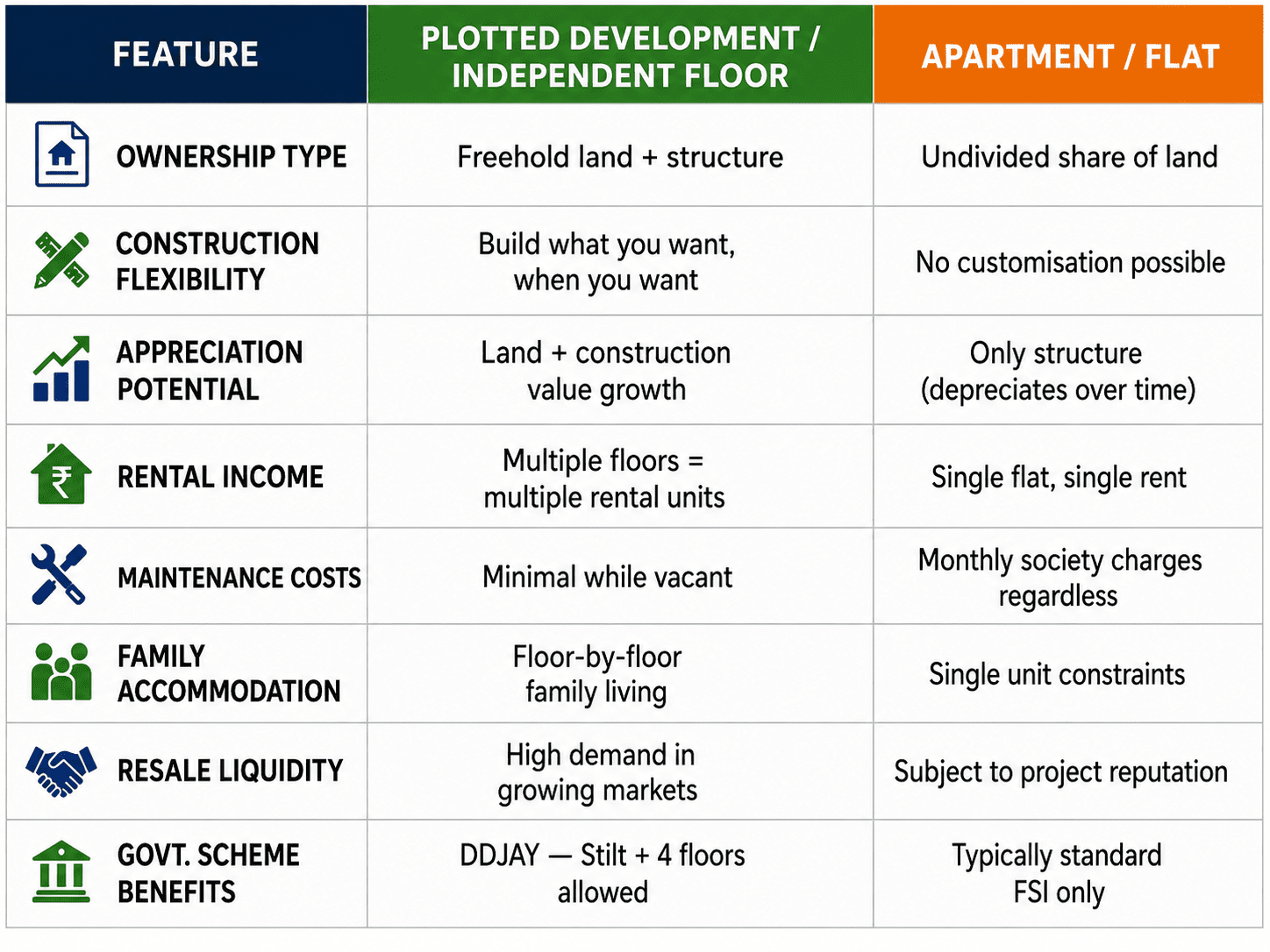 hcbs glenwood plot infographics